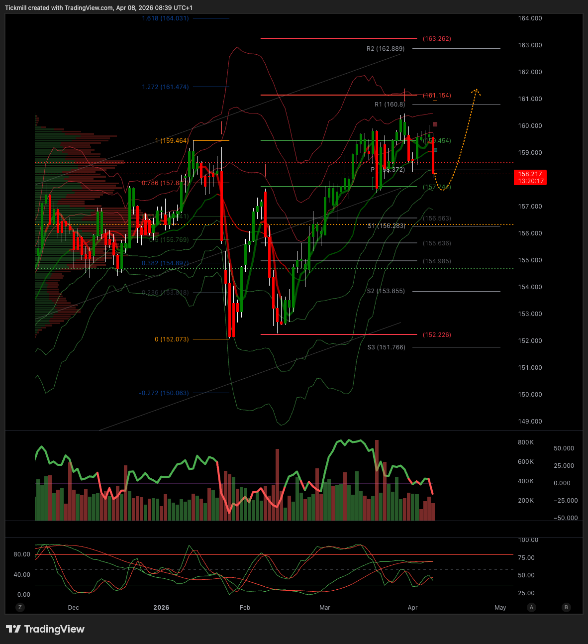 USDJPY_2026-04-08_09-39-43.png