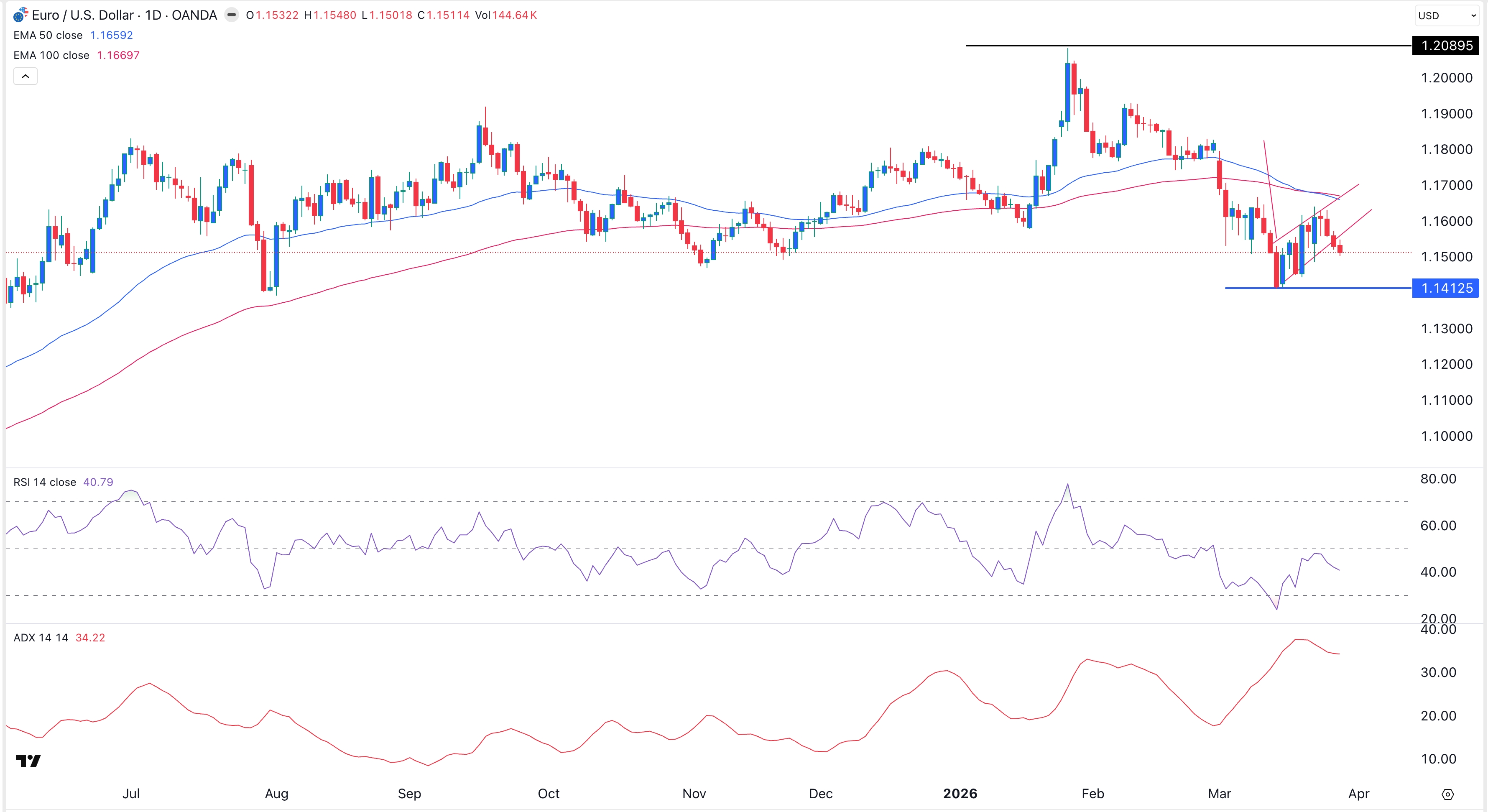 eurusd1.jpeg
