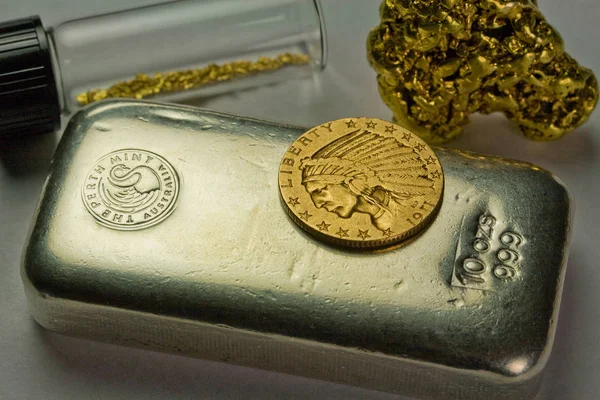 Gold, Silver, Copper, Platinum, Palladium, Technical Analysis