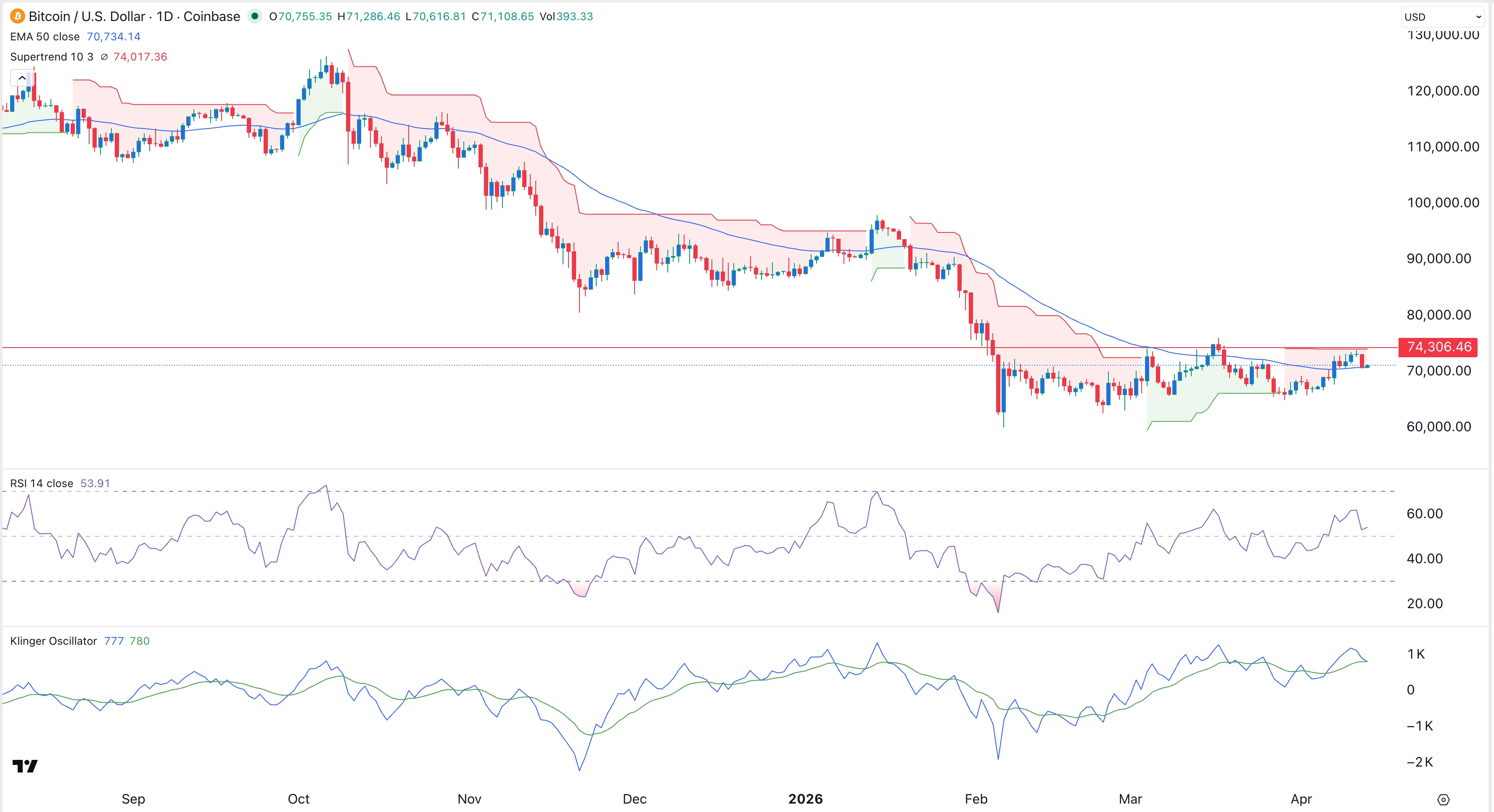btcusd1.jpeg