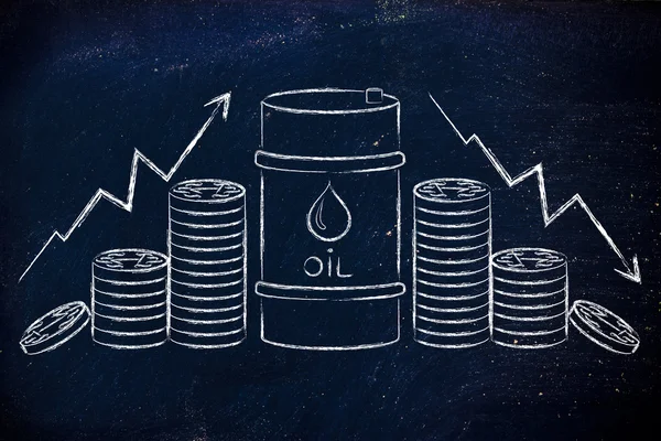 Oil Prices Jumped 4% Amid A New Wave Of Escalation Between The US And Iran