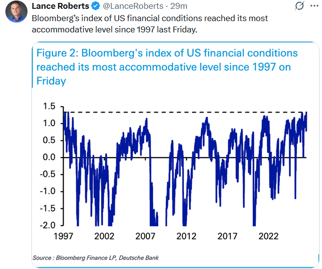 tweet financial conditions