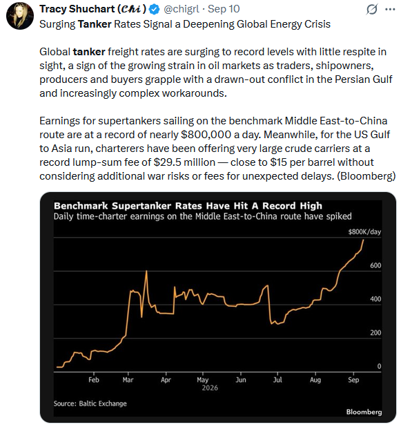 crude tanker rates