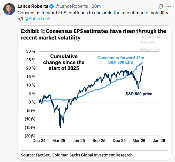 earnings estimates