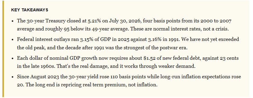 Normal Interest rates key takeaways