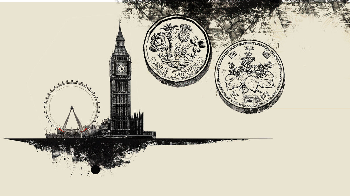 GBP/JPY holds firm near highs as Oil-driven Yen weakness keeps bulls in control