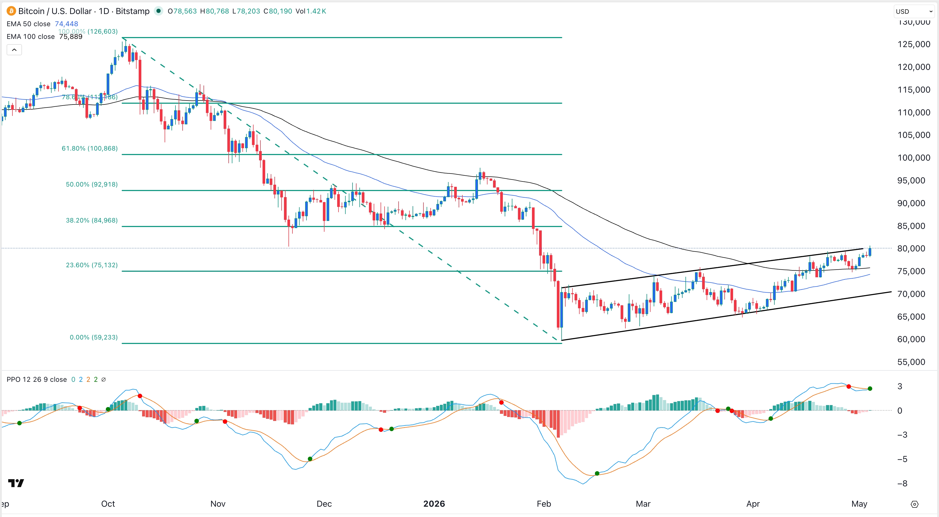 btcusd1.jpeg