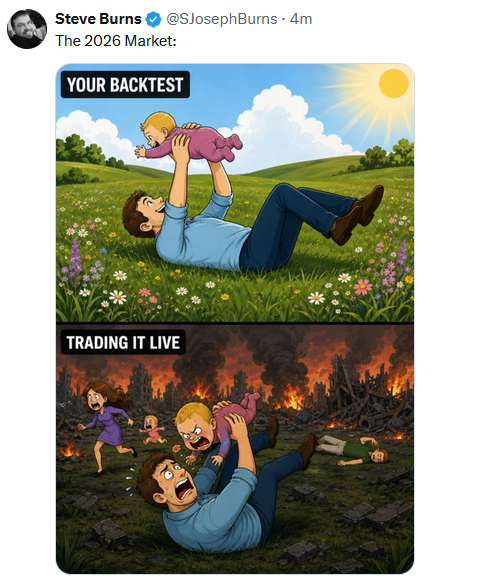 tweet trading