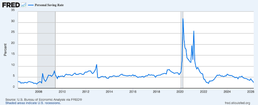 The Global Economy’s Competing Narratives