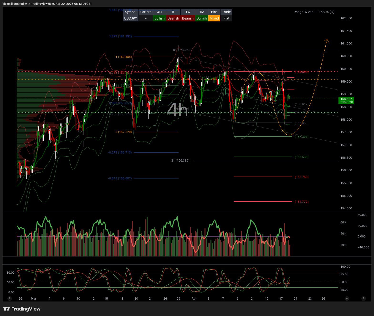 USDJPY_2026-04-20_09-13-32.png USDJPY_2026-04-20_09-13-32.png
