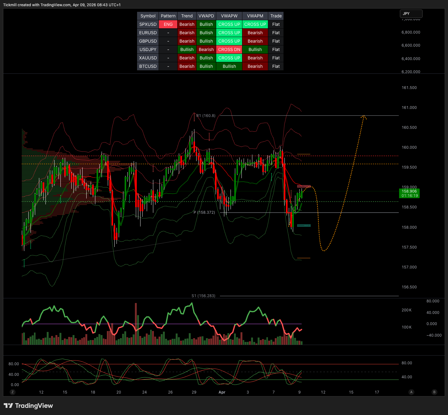 USDJPY_2026-04-09_09-43-41.png