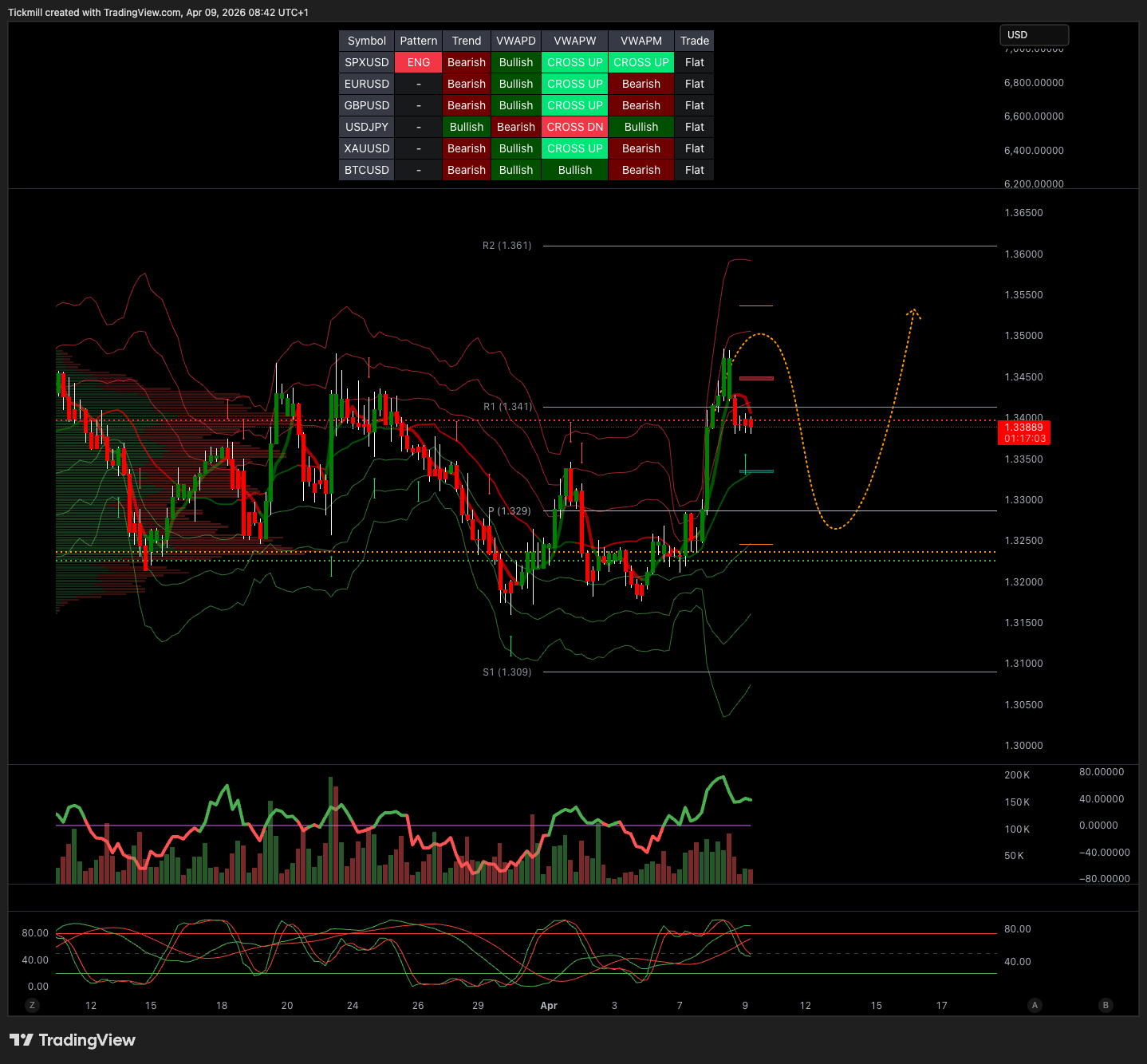 GBPUSD_2026-04-09_09-42-57.png