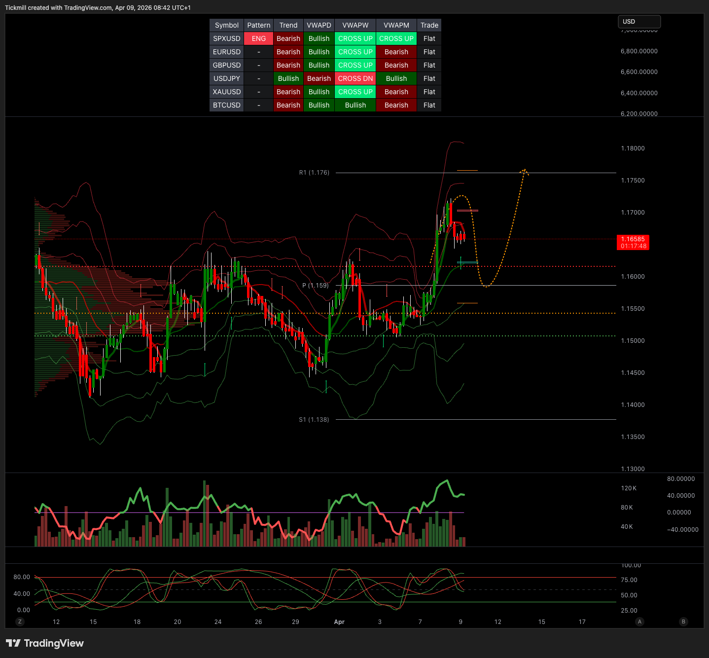 EURUSD_2026-04-09_09-42-12.png