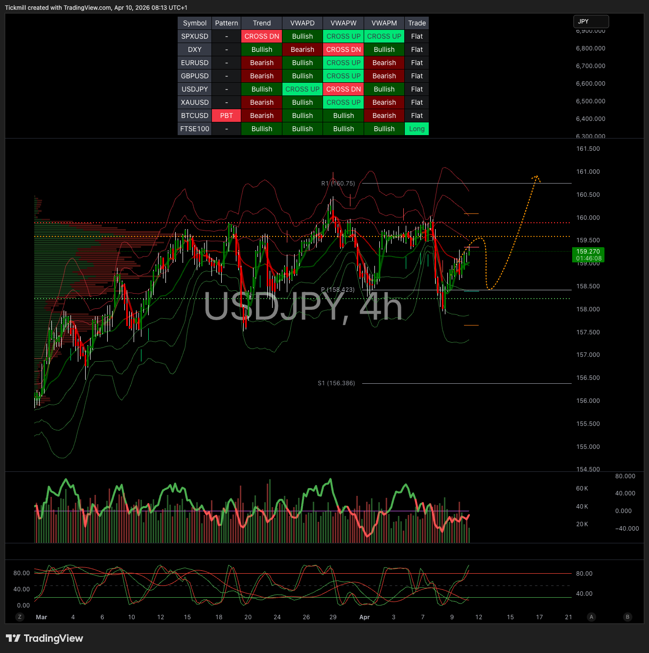 USDJPY_2026-04-10_09-13-52.png