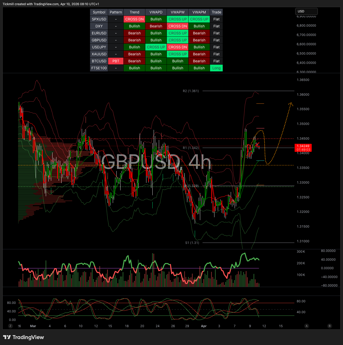 GBPUSD_2026-04-10_09-10-57.png