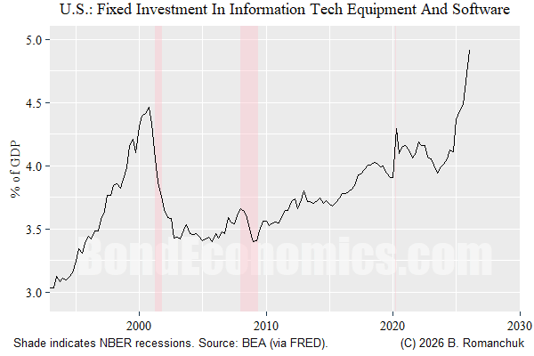 Belated Comments On The AI Boom