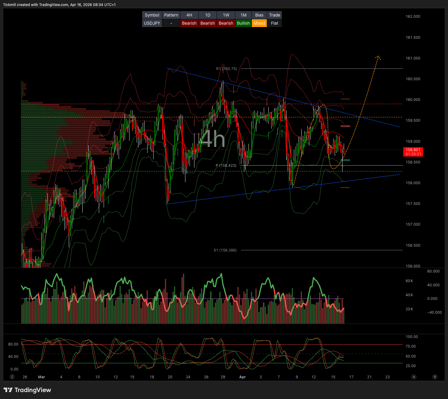 USDJPY_2026-04-16_09-34-39.png