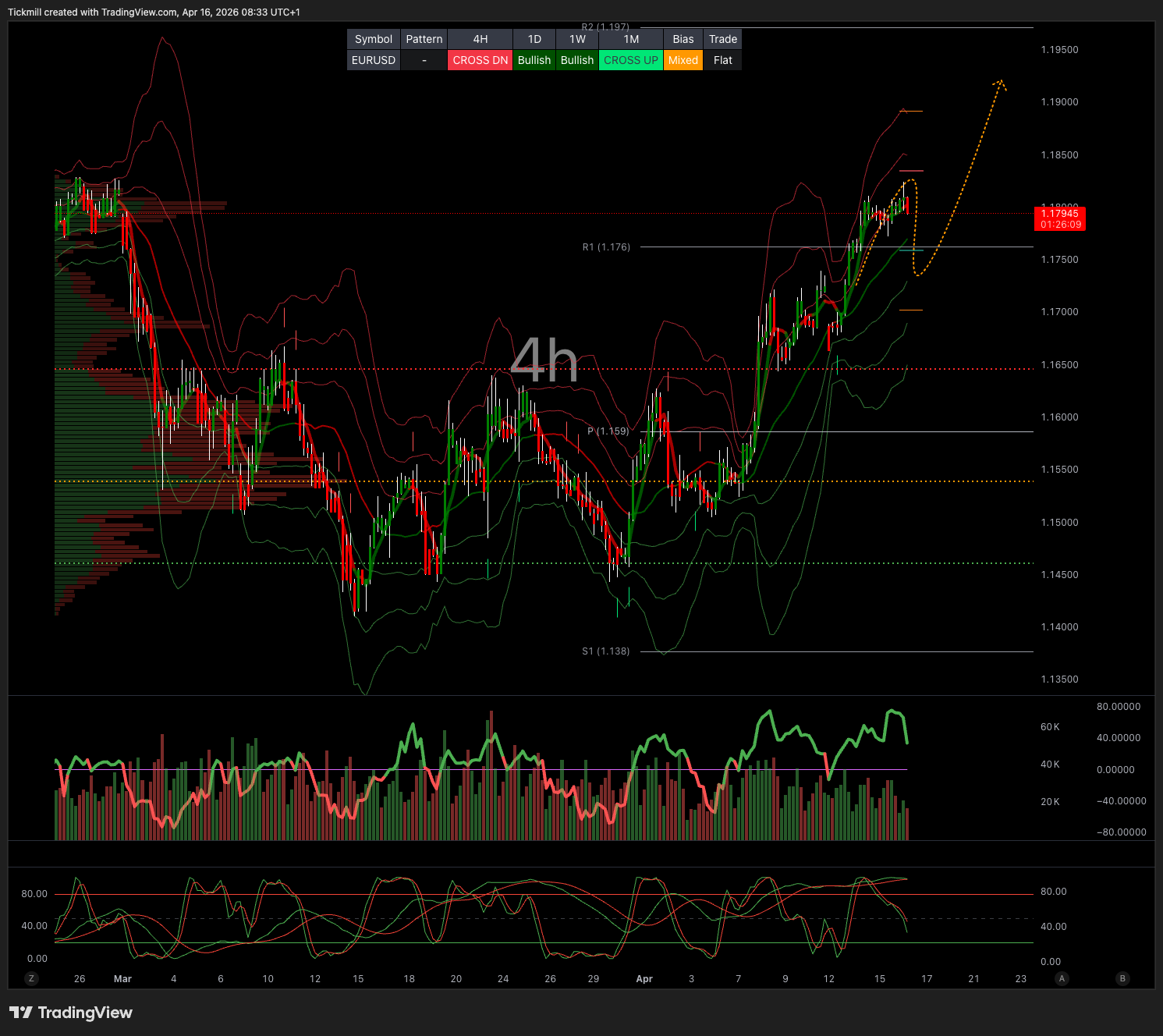 EURUSD_2026-04-16_09-33-51.png
