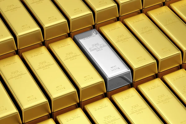 Gold Eases As Soft US CPI Fails To Dent The Fed's Hawkish Outlook