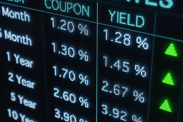 Iran Tensions Revive Worries Over Inflation And Rising Yields