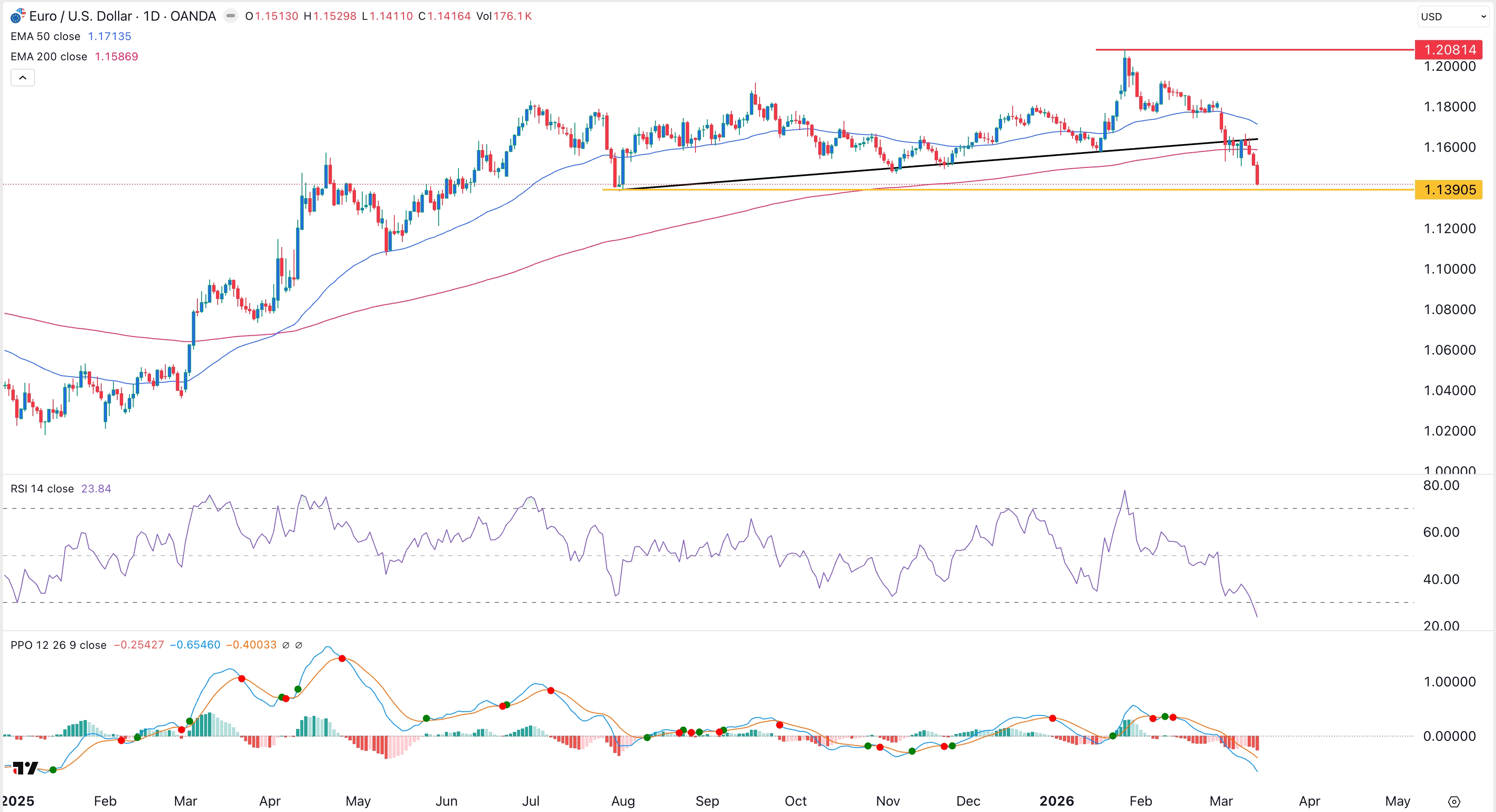eurusd1.jpeg