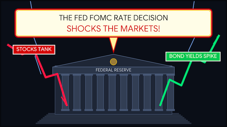 The Federal Reserve Speaks And The Markets Listen...In Spades! What Does It All Mean For You?