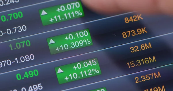 Daily Market Outlook - Tuesday, August 4