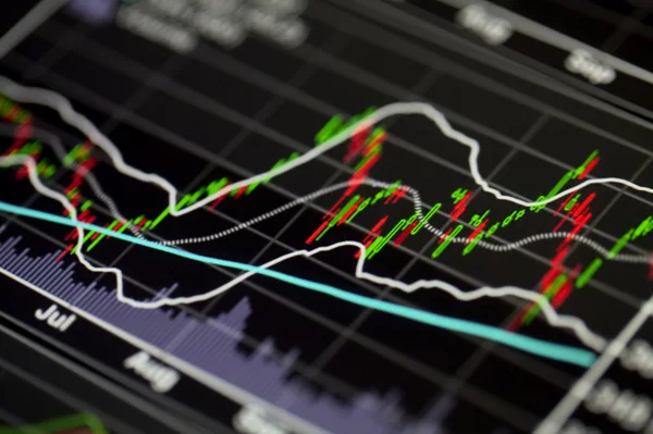 Markets Brace For A Defining Macro Week