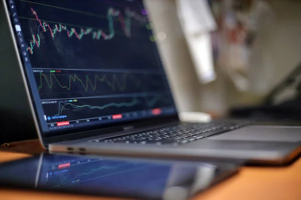 Market Analysis - Tuesday, August 4