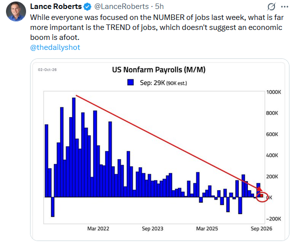 payrolls tweet
