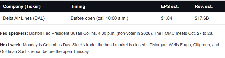 Earnings Calendar
