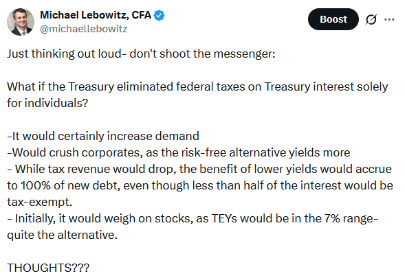 tweet treasuries taxes