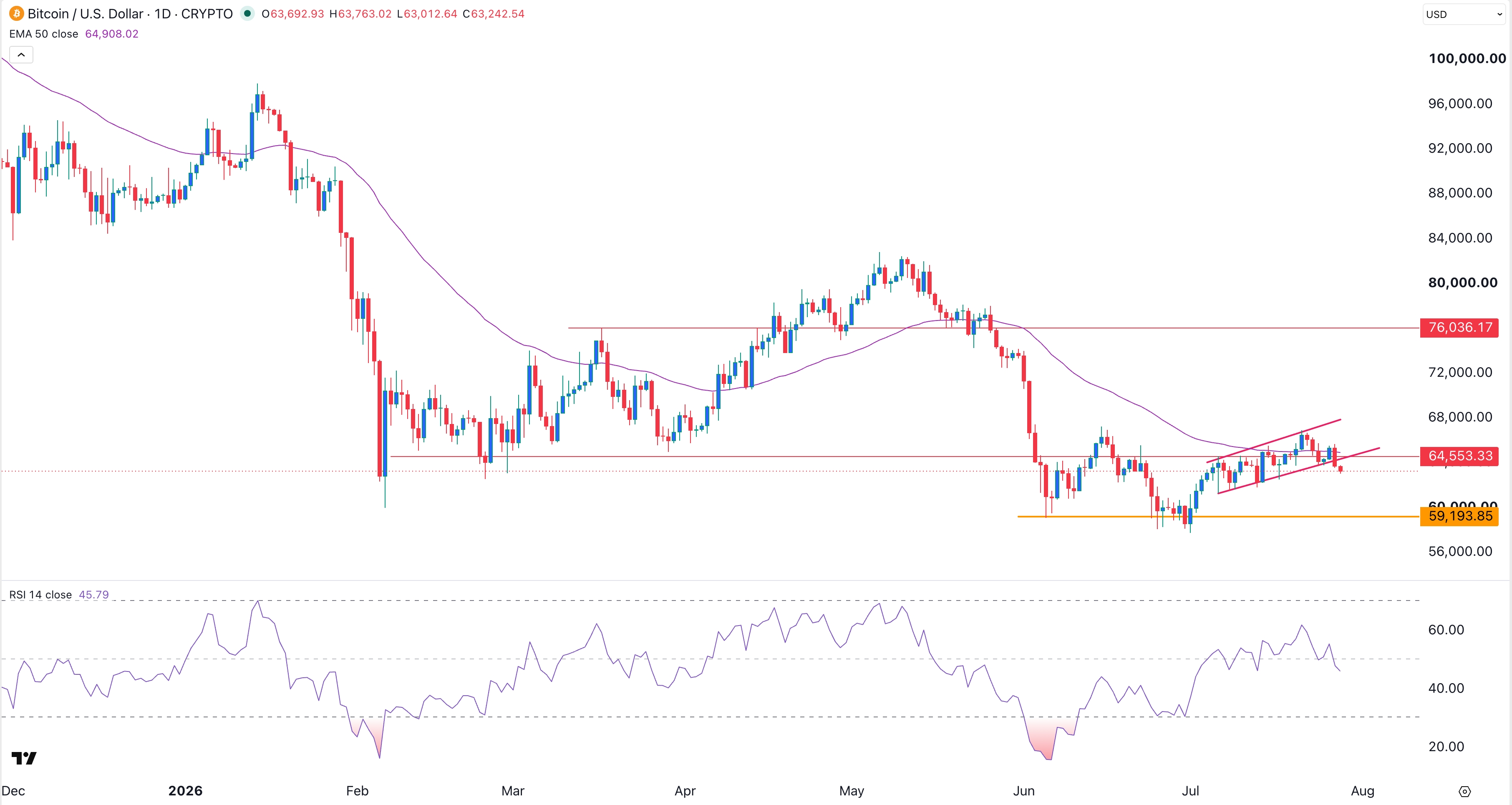 btcusd1.jpeg