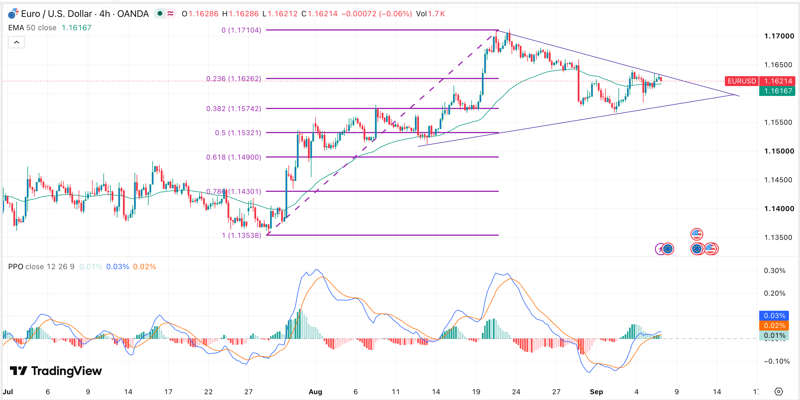 eurusd1-7.png