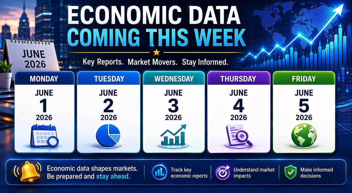 The Economic Data Week Ahead