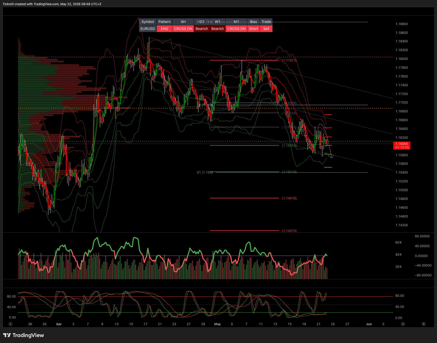 EURUSD_2026-05-22_09-49-55.png EURUSD_2026-05-22_09-49-55.png