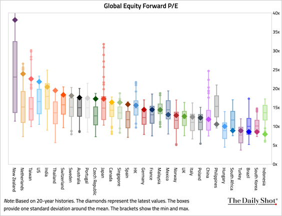 Managing To Thrive In A Short-Term World