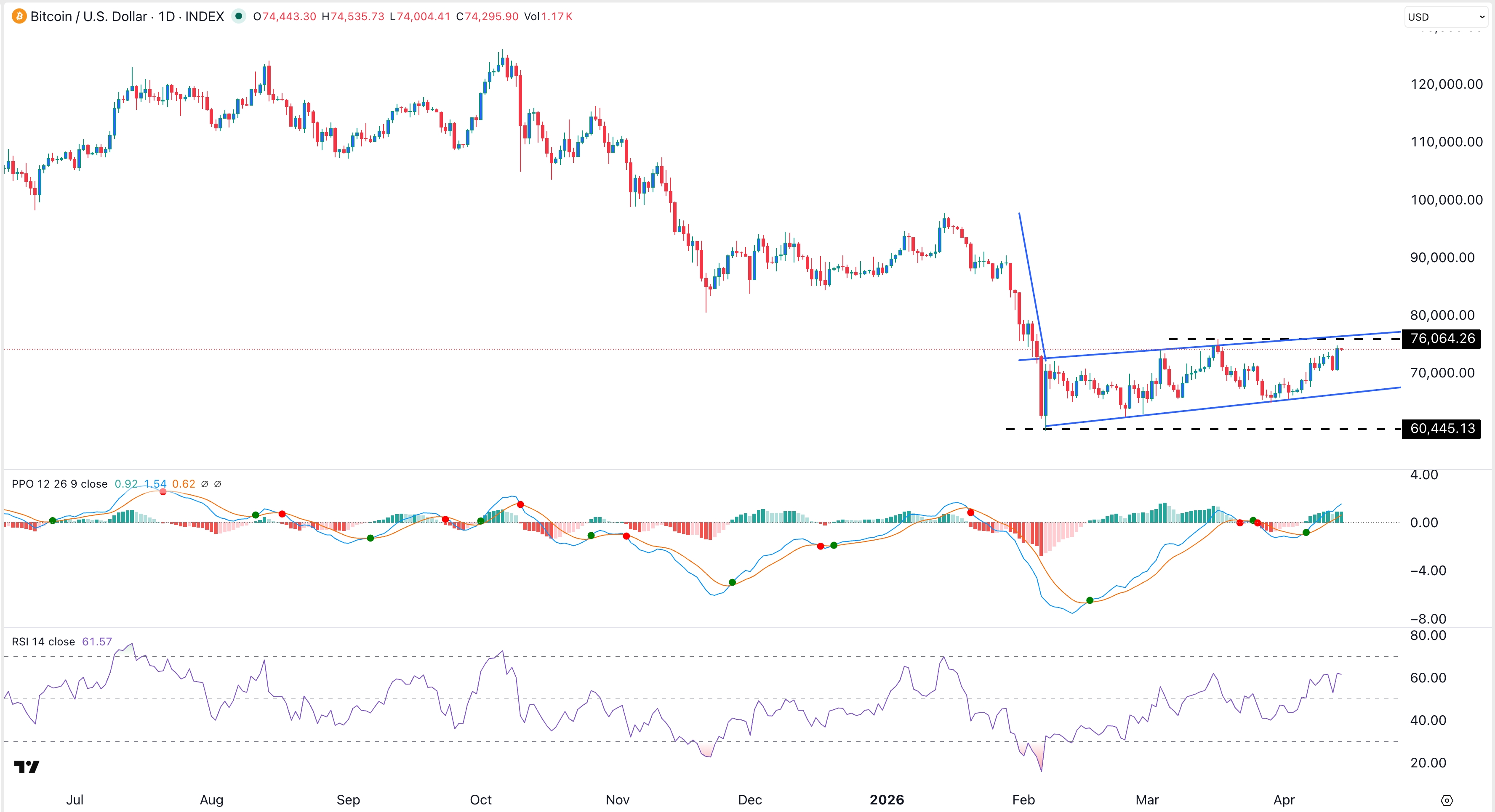 btcusd1.jpeg