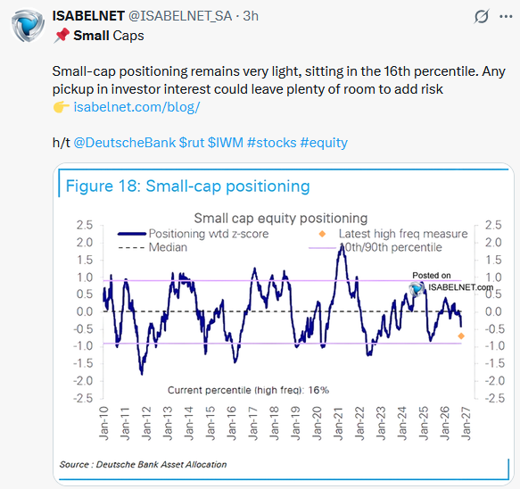 small cap stocks