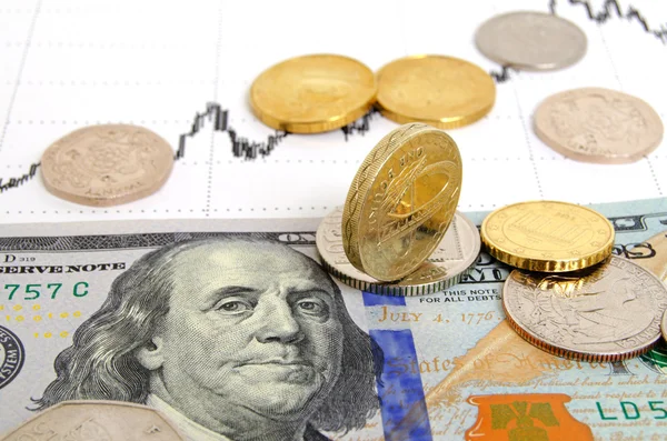 GBP/USD Under Pressure: Pound Lags Behind Peers