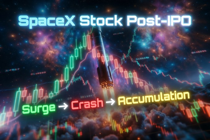 SpaceX Stock: The Classic Post-IPO Pattern In Action – Why Patience Looks Like The Smart Play