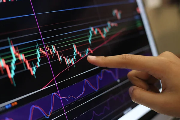 depositphotos_441624984-stock-photo-thailand-stock-exchange-streaming-trade.jpg