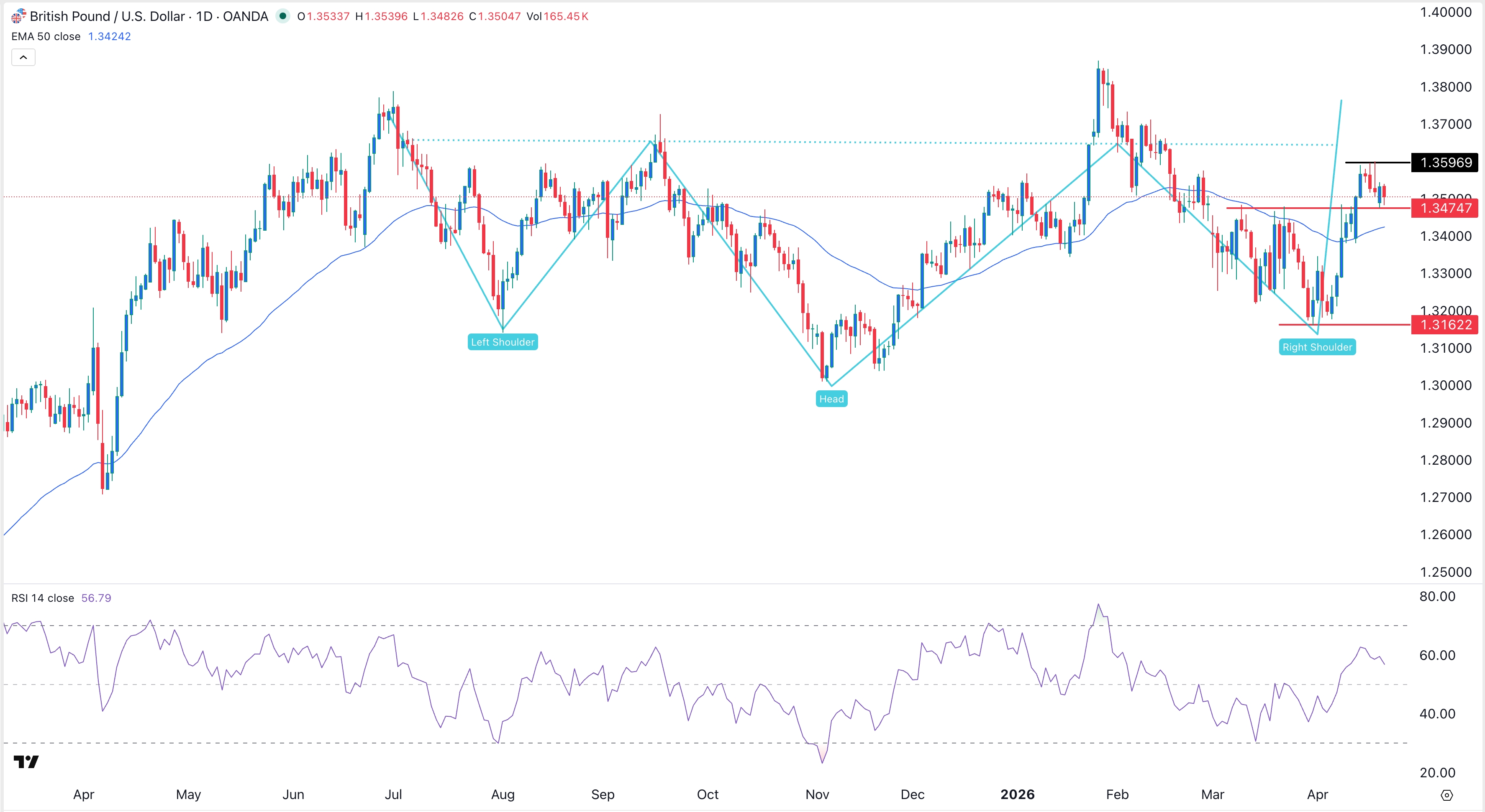 gbpusd2204crispus.jpeg