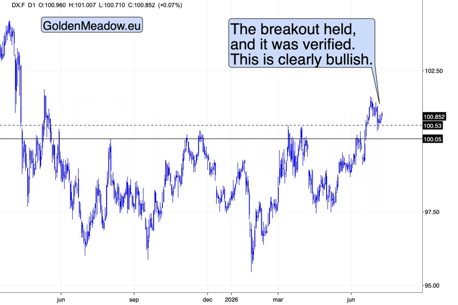 Gold Fell On Its Best News In Weeks - Image 5