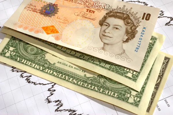GBP/USD Faces A Murky Macro Week Ahead Of Wednesday’s Fed Meeting