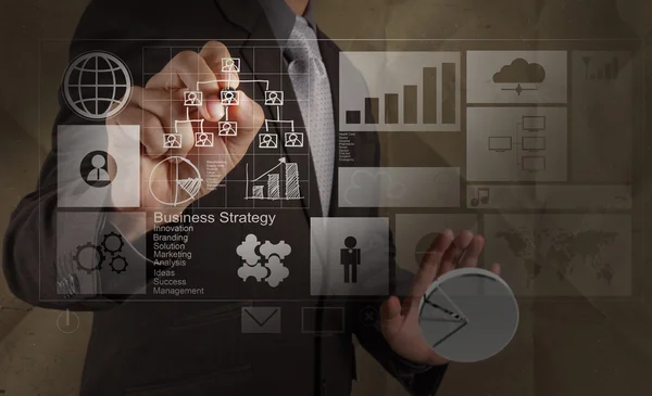 depositphotos_33311065-stock-photo-businessman-hand-draws-business-strategy.jpg