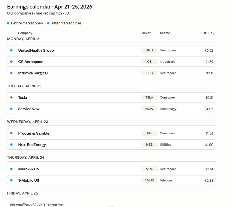 earnings calendar