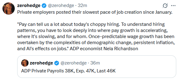 tweet employment