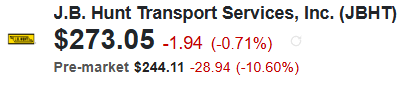 JB Hunt Transport (JBHT) Quote