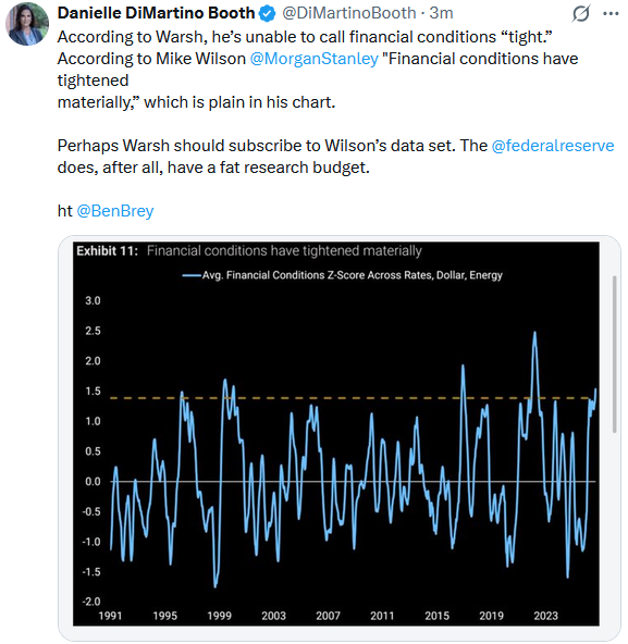 financial conditions tweet